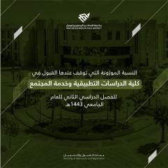 الخدمات الالكترونية جامعة الامام عبدالرحمن بن فيصل
